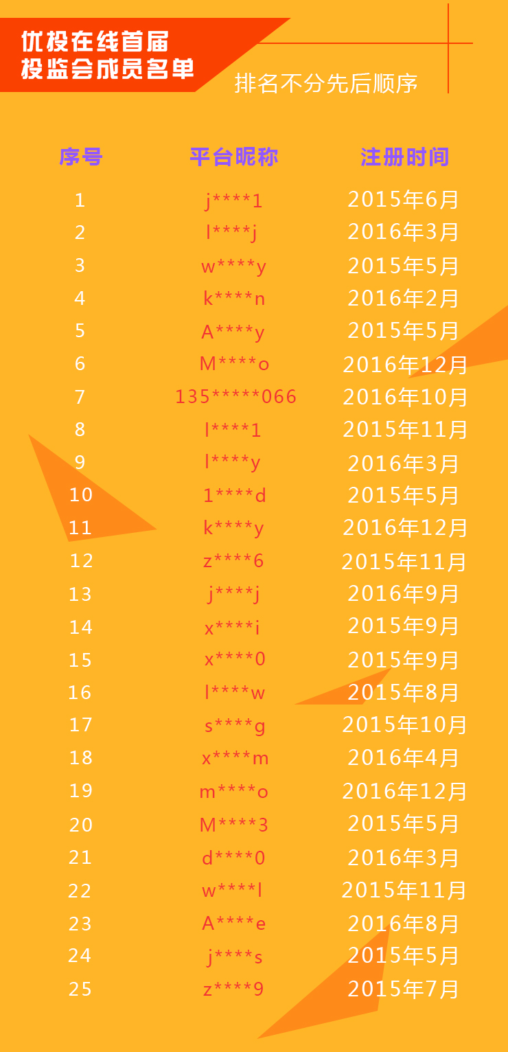 2025年港澳開獎碼網(wǎng)址,餃子首次回應(yīng)《哪吒2》做5年