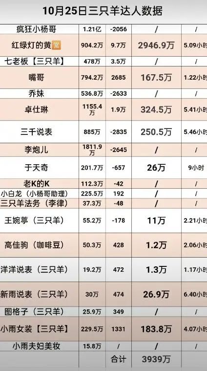 澳門最新開獎今晚開什么號碼呢,尹錫悅在拘留所作息時間曝光