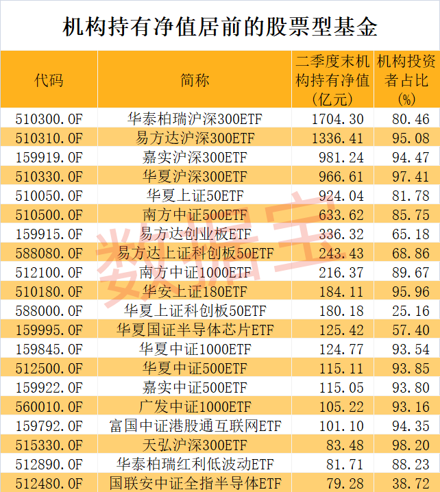 復制粘貼的愛 第5頁