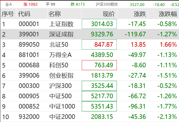 2025年新奧開獎結果最新,央行重磅數據出爐 看清三個細節問題