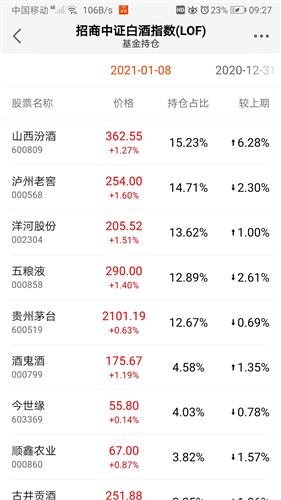 天天奧彩今天開獎結果查詢,預計明年1月全國大部地區偏暖