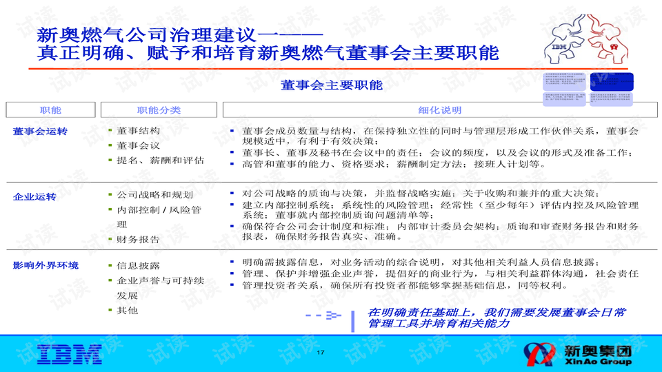 惠安新奧燃?xì)夥?wù)電話號(hào)碼,留學(xué)生獨(dú)自將“陜A”開到倫敦