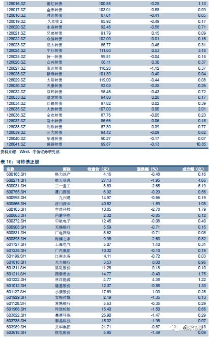 特彩吧天下彩開獎最快,專家：有必要采取適度規模刺激措施