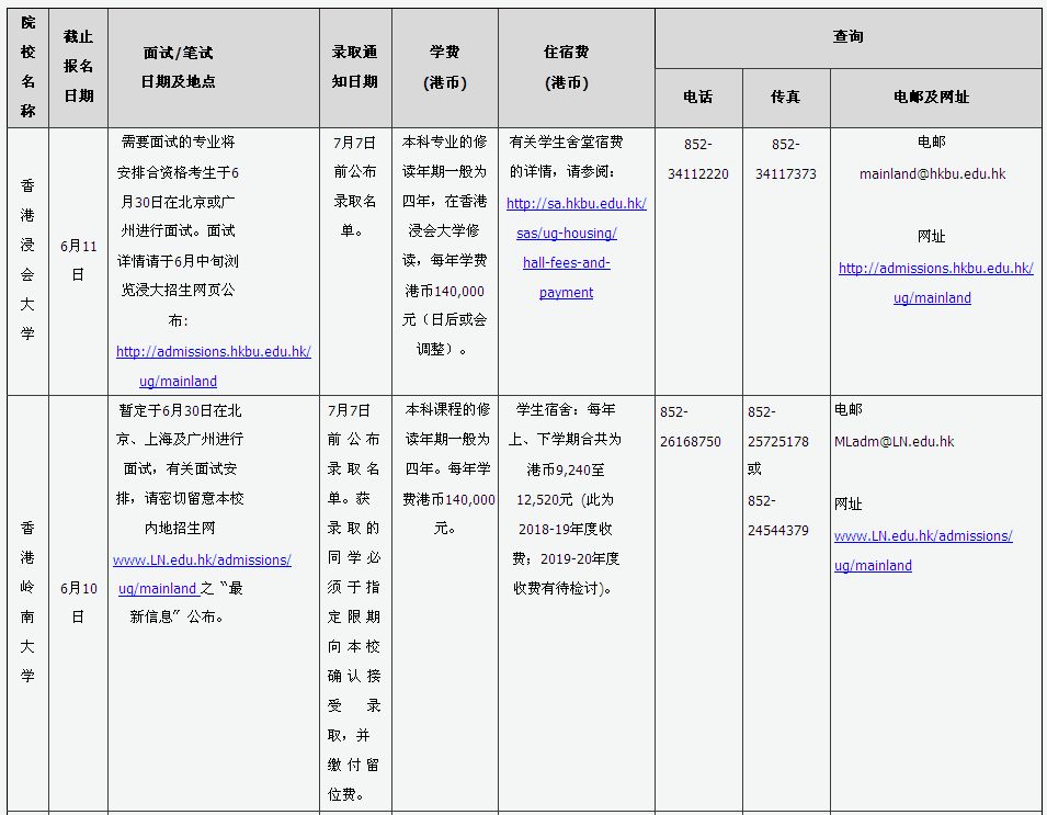 電工器材 第56頁