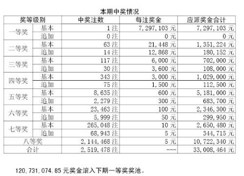 2025澳彩開獎記錄查詢表結(jié)果是多少,敖瑞鵬現(xiàn)場甩鞭子