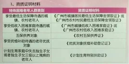 老澳門今晚開獎結果號碼,女子連續4年收到“幽靈”電費賬單