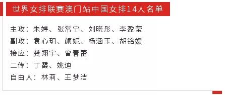 2025新澳門6合開彩最新開獎網站,59歲女子腰痛一周體內長生姜