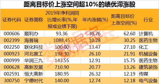 新澳門資料大全2025香港,茅臺集團披露去年業績