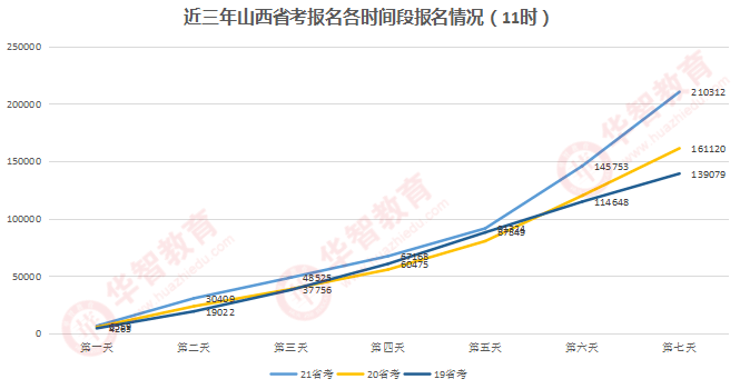 2025年澳門90期開的什么,光線傳媒漲停