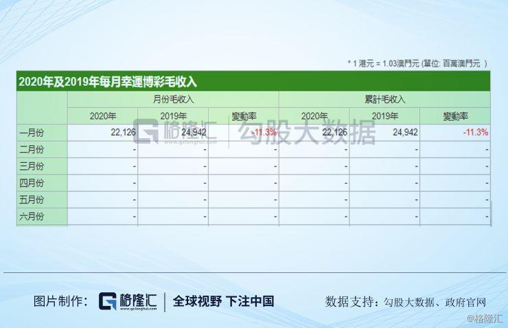 新澳門6開彩歷史開獎記錄查詢,二次逮捕尹錫悅或?qū)訂T上千人參與