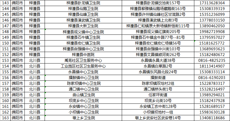 2025澳門開獎結果記錄查詢表最新,山東魏橋奪乒超男團冠軍