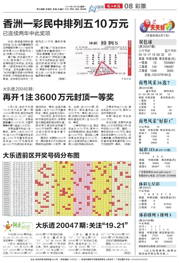 澳門二四六天天好彩澳門二四六天天好彩00230,俄羅斯居民隔江觀看黑河煙花