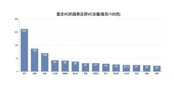 香港澳門6合開彩開獎(jiǎng)結(jié)果直播,特朗普批加州州長(zhǎng)：消防栓怎么沒(méi)水