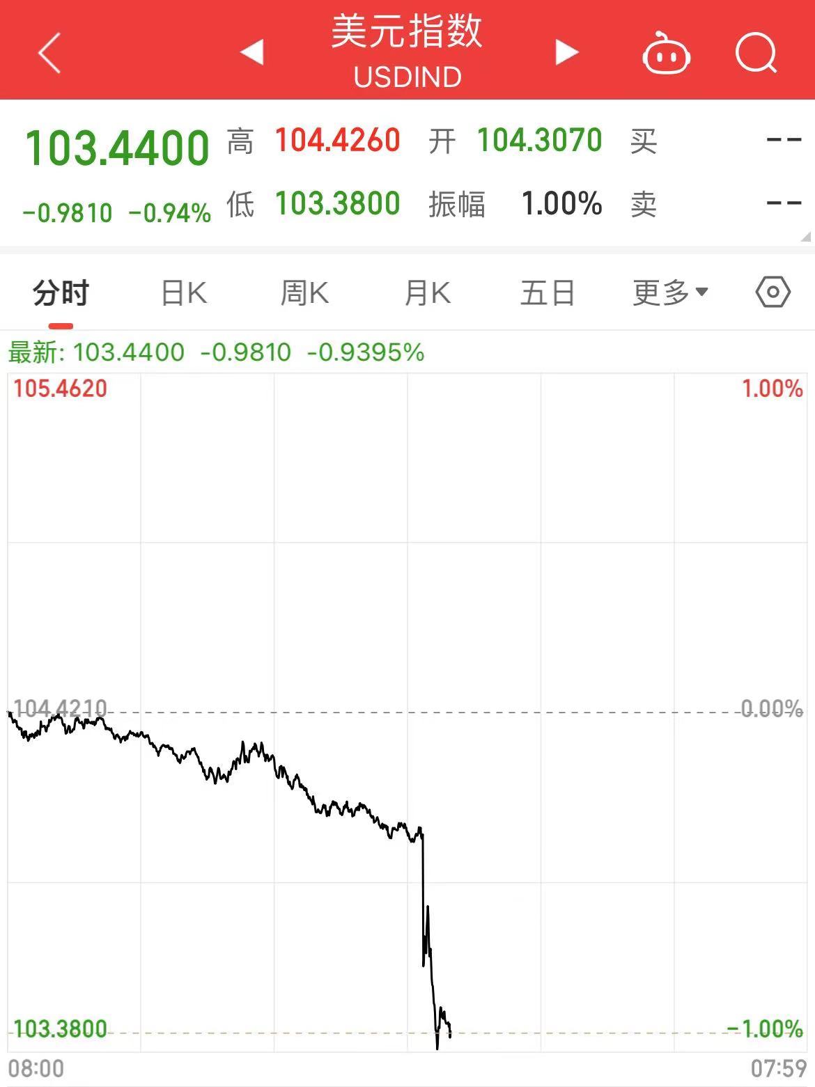 2025年2月26日 第7頁