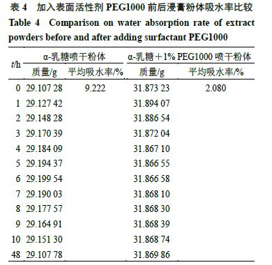 新澳門今期開獎結(jié)果查詢表圖,抽煙給患者做核磁共振醫(yī)生被罰款