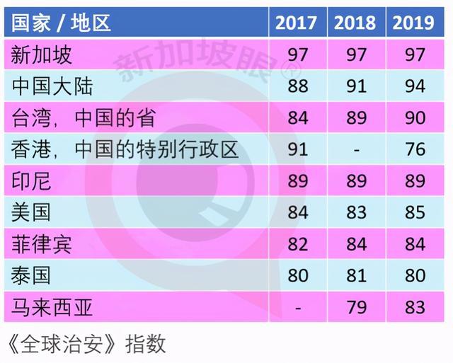 香港澳門資料大全全網最快,《哪吒2》進入全球票房榜前28