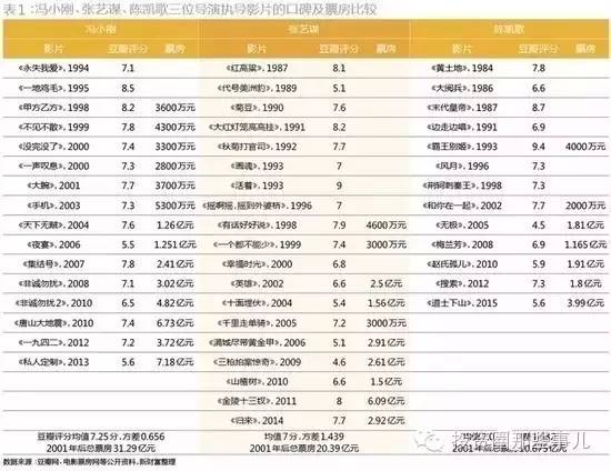 2025年生肖表49個號碼,阿里131億港元出售高鑫零售