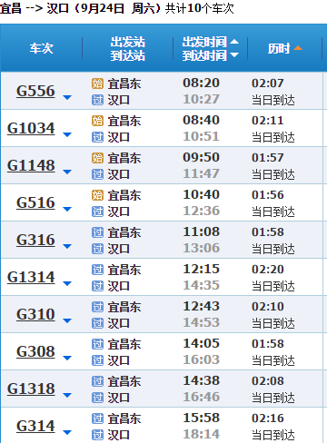 火車充電口尋找方法