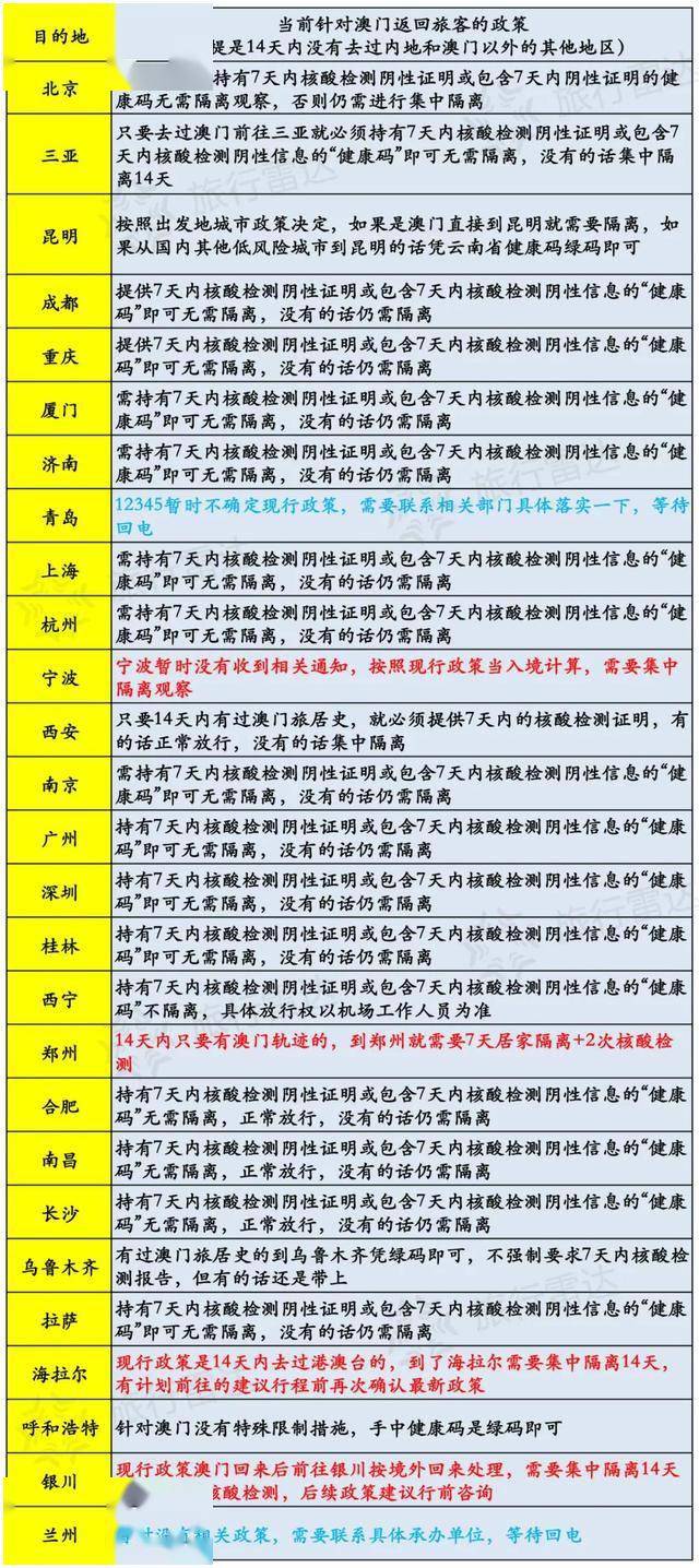 2025澳門天天開好彩大全開獎記錄,張凌赫田曦薇雪中地咚路透