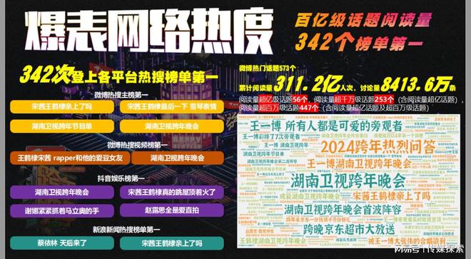 2025年澳門正版資料大全免費(fèi)澳門掛牌,超7200萬(wàn)人次“博物館里過大年”