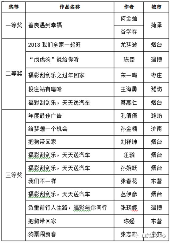 二四六天天下好彩944CC贏彩，深入數(shù)據(jù)執(zhí)行解析與領(lǐng)航款策略探討，仿真實(shí)現(xiàn)技術(shù)_RemixOS26.93.93