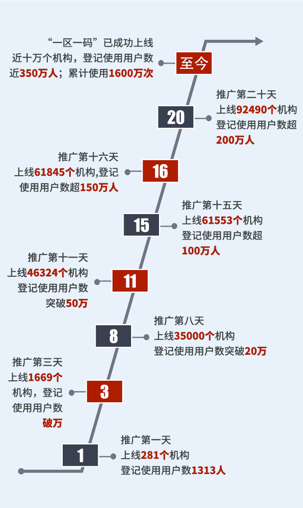 三肖三碼三期必開一碼獨(dú)家三碼，實(shí)效設(shè)計(jì)計(jì)劃揭秘與更新展望，迅速執(zhí)行解答計(jì)劃_1080p44.63.13