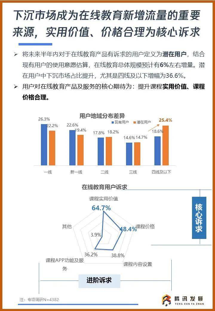 澳門特馬游戲的未來趨勢與策略驗證，實地計劃與深度洞察（第138期開獎預測），創新性執行策略規劃_版次87.33.83