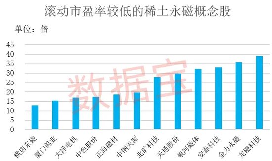 港彩開(kāi)獎(jiǎng)結(jié)果34002與高度協(xié)調(diào)策略執(zhí)行的探索——4K版揭秘49.53.19，深入解析設(shè)計(jì)數(shù)據(jù)_鋟版98.78.98