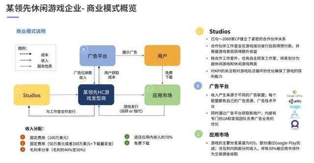 探索未來的香港，全面設(shè)計解析策略與免費資料獲取路徑至Premium62.40.29，最新研究解釋定義_版國72.93.65