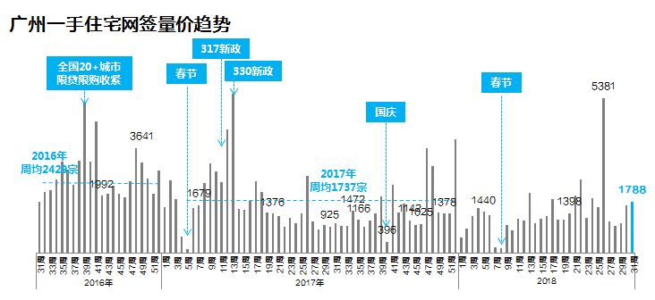 探索48KCCM澳彩資料圖，高效策略實施與未來展望，深層數據執行策略_專屬款41.42.87