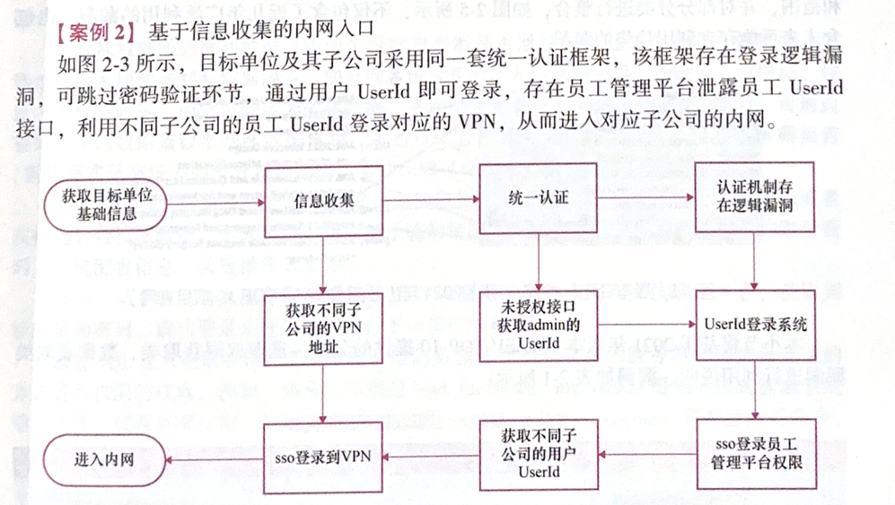 澳門改了不剁手600圖，實際案例解析與DX版的應用定義，結構化評估推進_set33.91.18