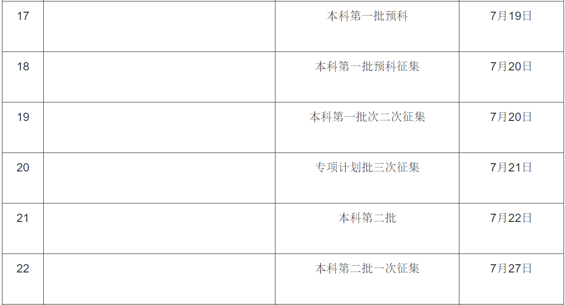 新澳門廣西碼王高手資料解析與解讀進(jìn)階款，系統(tǒng)化說明解析_V250.99.54