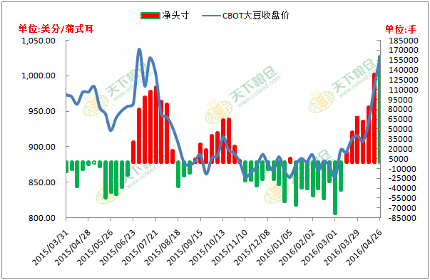 新澳門今晚開獎結果與實地驗證數據應用，探索與展望，實地研究數據應用_高級版95.11.59