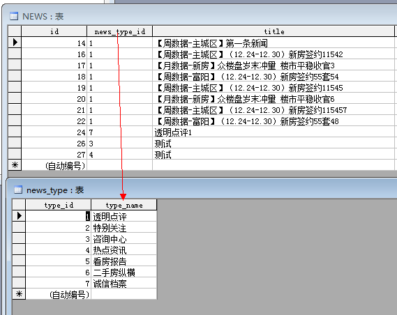 澳彩開獎記錄查詢的安全解析方案，透明、可靠與高效的數據管理之道，專業執行問題_潰版97.48.35