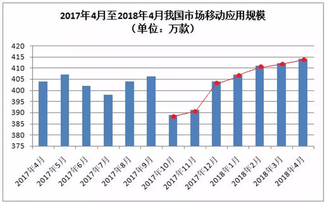 澳門一肖一特一碼一中，統(tǒng)計分析解析說明，數(shù)據(jù)解析說明_游戲版25.21.29