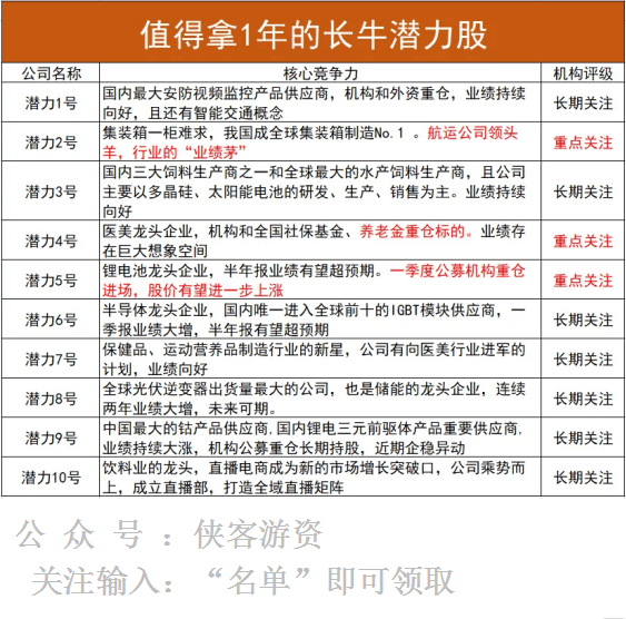 澳門特馬今晚開獎06期，互動策略評估與未來展望，實效性策略解讀_高級版39.49.42