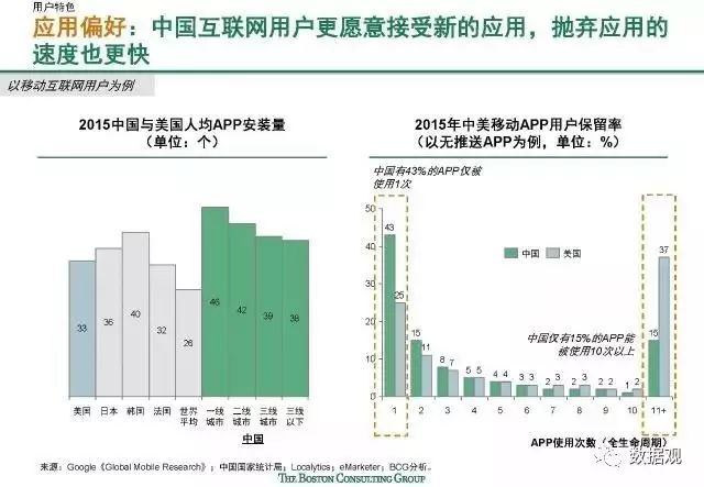 探索118網址之家，廣泛方法解析與交互版特色說明，數據解析支持計劃_版屋55.23.59