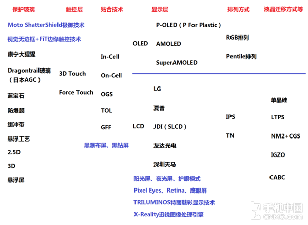 香港最快最準(zhǔn)的資料真實(shí)解析數(shù)據(jù)，探索Linux系統(tǒng)的奧秘與優(yōu)勢(shì)，功能性操作方案制定_Chromebook66.91.69