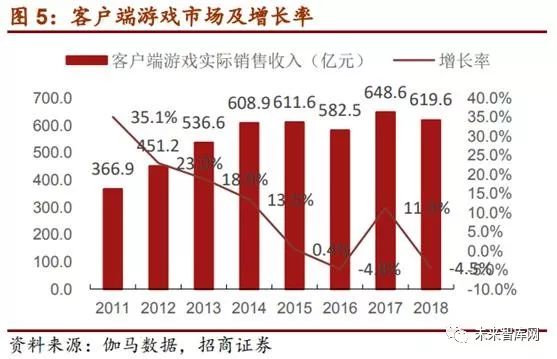 澳門游戲的未來展望，數(shù)據(jù)支持下的計(jì)劃設(shè)計(jì)與退版策略（以澳門626969澳彩為例），資源整合實(shí)施_冒險(xiǎn)款16.45.30