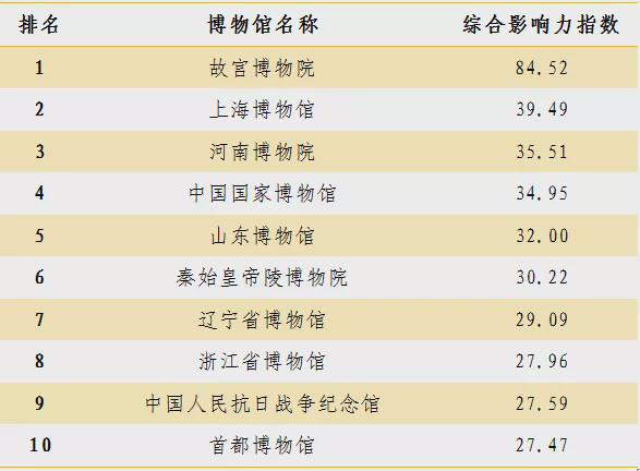 澳門正版626969鳳凰網(wǎng)，多維度解析與廣泛評(píng)估方法，實(shí)時(shí)更新解釋定義_入門版96.11.99