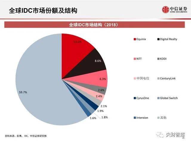 澳門未來展望，實地驗證分析與數據解讀，全面理解執行計劃_高級版21.40.36