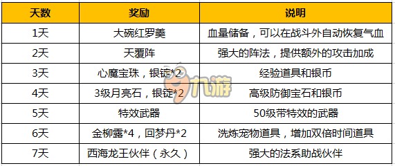 小魚兒玄主頁玄機，游戲版89.40.79的統(tǒng)計解答與解釋定義探索，詳細解讀解釋定義_露版93.61.40