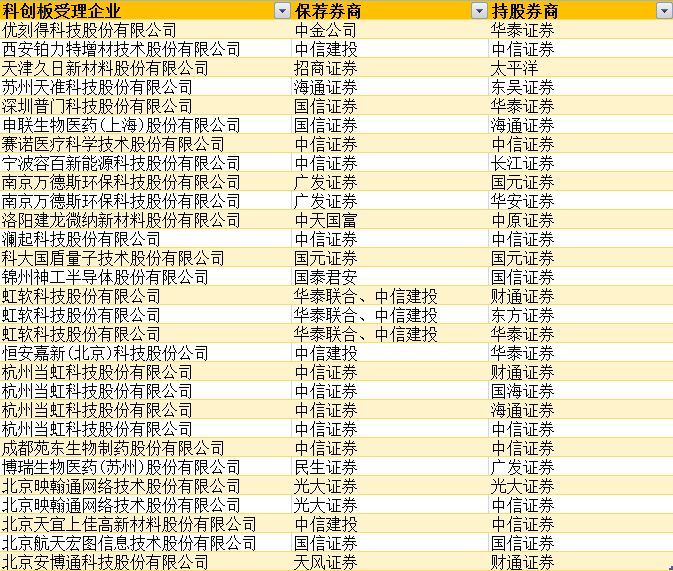 新澳彩正版資料免費大全精準與精細解析評估，探索數字世界的寶藏，完整機制評估_特別版40.77.79