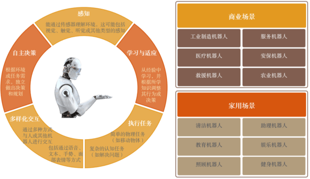 連貫評估執行工具版，探索數字時代的智能評估解決方案，資源策略實施_HarmonyOS99.92.87