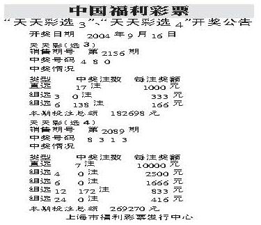 上海福彩天天彩選4開獎結果查詢,迪麗熱巴也濕了眼眶實證說明解析_高級款77.99.38