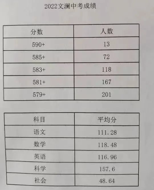 澳門彩2025開獎(jiǎng)結(jié)果查詢表,曝76人與里斯簽訂兩年雙向合同可靠分析解析說明_Tablet89.47.87