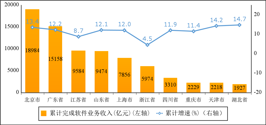 澳門開獎開獎結果2025查詢,15個副省級城市2024GDP全部出爐數據導向實施步驟_4K86.79.60