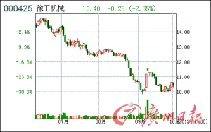 澳門朱雀站的四肖四碼,中國(guó)股市一個(gè)月總市值大漲9萬(wàn)億元詳細(xì)解答解釋定義_基礎(chǔ)版59.94.11