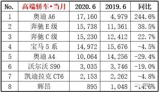 澳門今晚開多少號,澳門歷史開獎,BBA全球銷量下滑：奧迪跌幅最大整體規劃執行講解_版心43.72.13