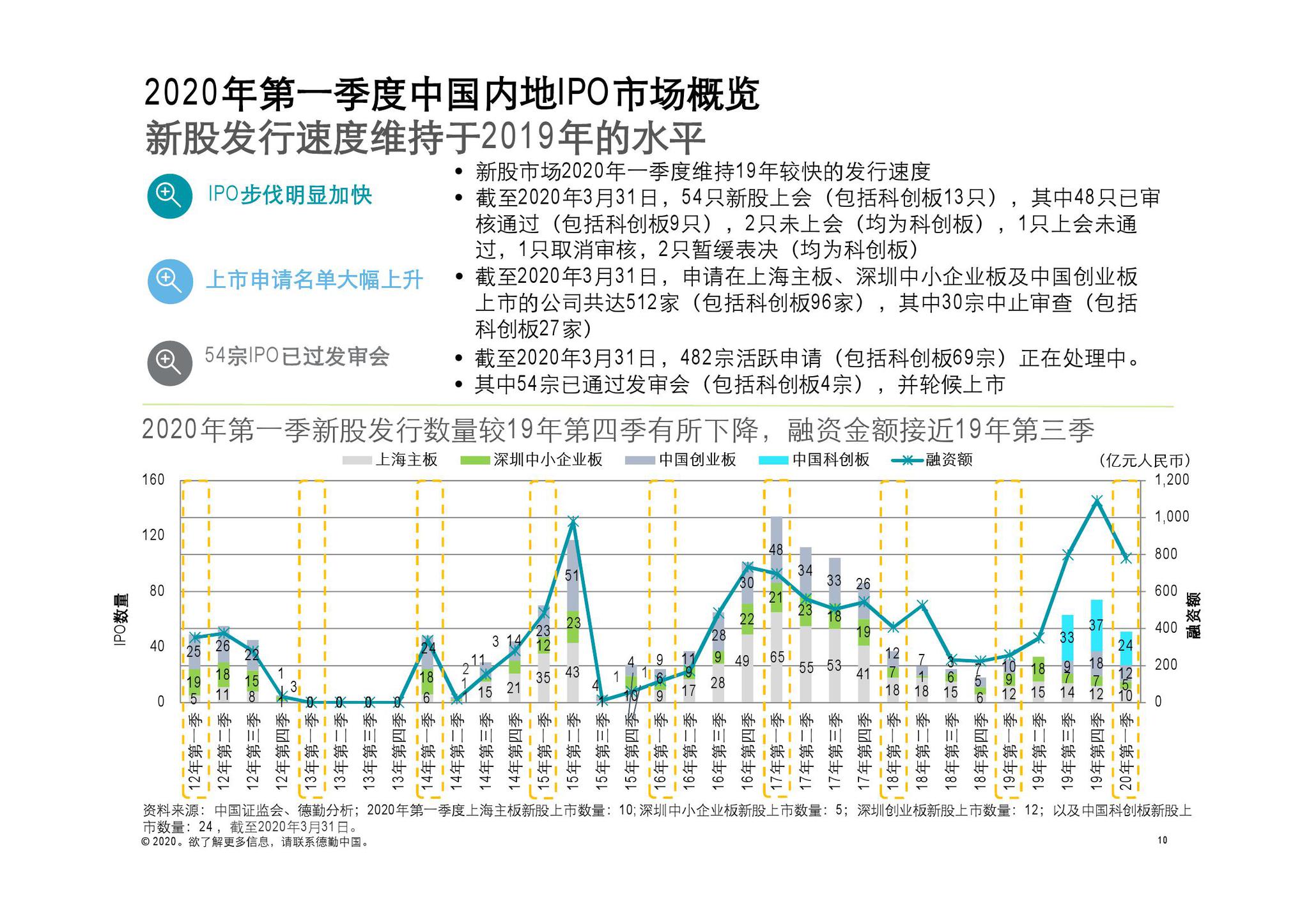 2025香港歷史開(kāi)獎(jiǎng)結(jié)果,飛天攬?jiān)率侵腥A民族延續(xù)千年的夢(mèng)想數(shù)據(jù)支持設(shè)計(jì)計(jì)劃_8K37.79.35